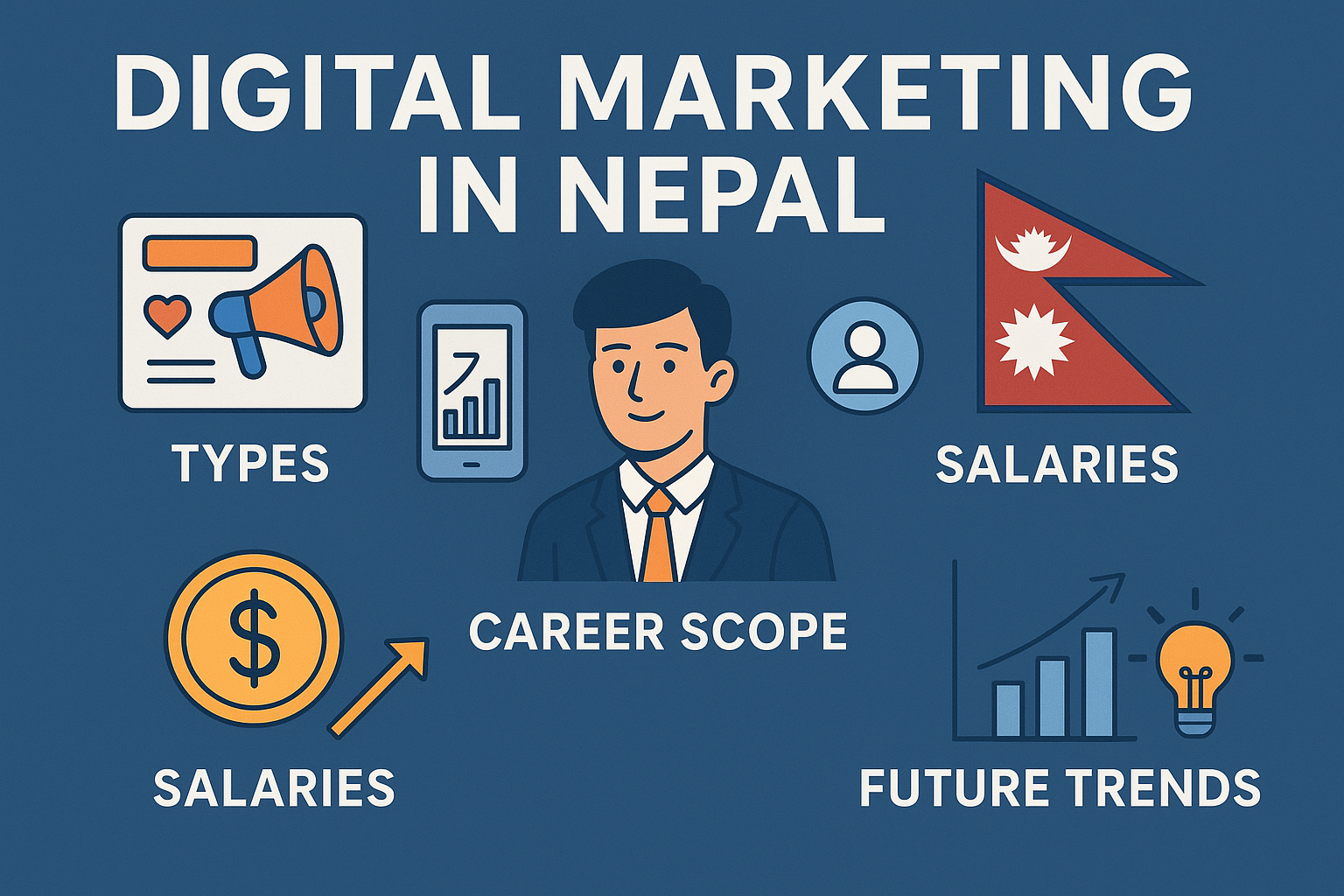 Digital Marketing in Nepal Types, Career Scope, Salaries & Future Trends